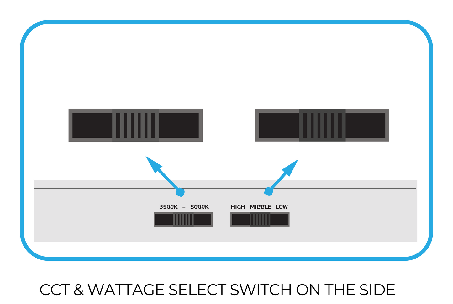 LED LINEAR STRIP SLIM - HIGH OUTPUT